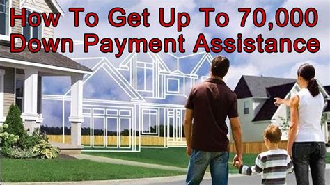 Free Down Payment Mortgage Down Payment Assistance Programs San Diego