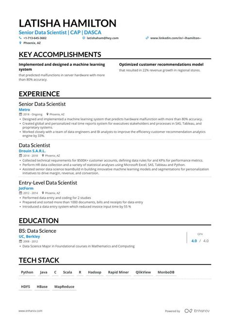 short  engaging pitch  resume professional finance resume