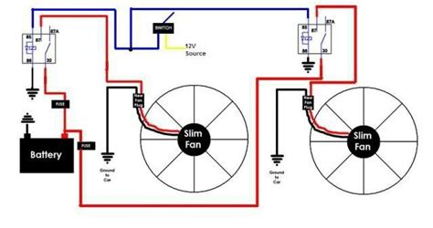 immagine fortnite season    electric fan relay kit wiring diagram   wire electric