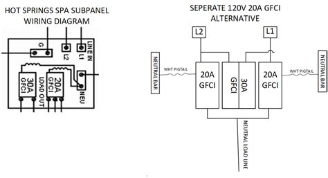 wiring single circuit gfci circuit breaker   duplex gfci breaker  shown  wiring