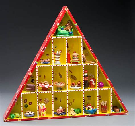 junk food pyramid explore idealizms   flickr ide flickr