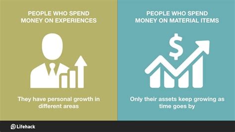 reasons people  spend money  experiences  happier