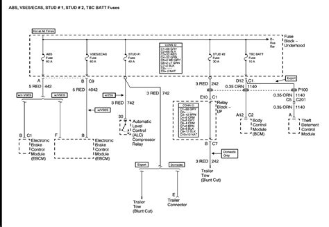 chevy tahoe wiring diagram diagram resource gallery
