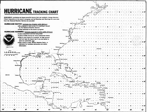 tropical storm tracking chart