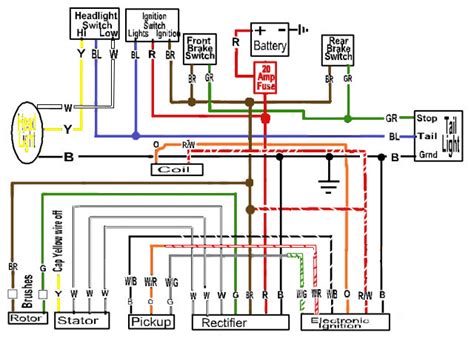 yamaha banshee wiring diagram wiring diagram