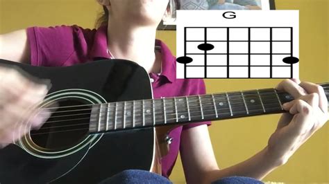 Ed Sheeran Perfect Guitar Tutorial With Easy Chords Youtube
