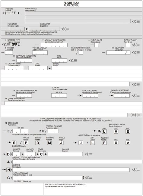 icao model flight plan form flight crew guide