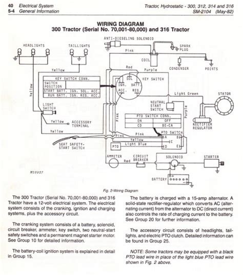 john deere  wiring diagram sdcc blog
