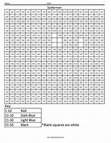 Math Multiplication Printable Squared Colouring Printablemultiplication Squares Subtraction sketch template