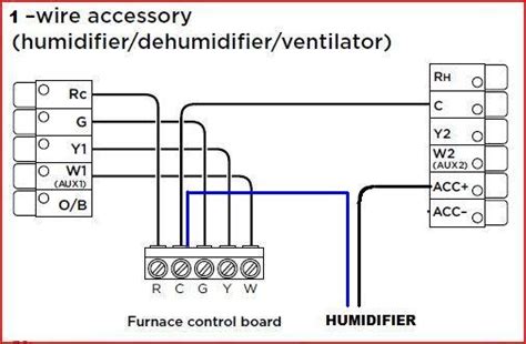 skuttle steam humidifier wiring diagram