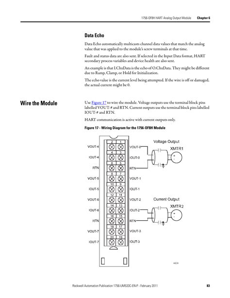 ib wiring diagram wiring diagram pictures
