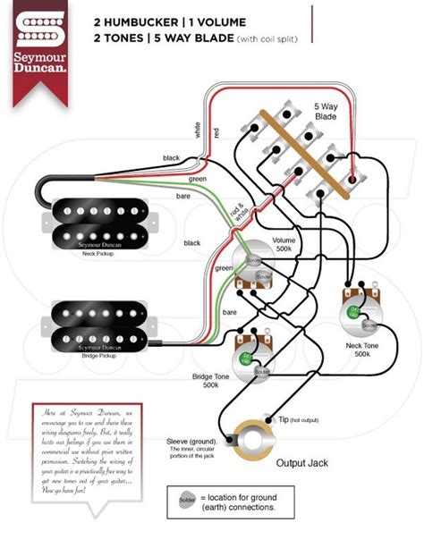 hh coil split strat wiring ultimate guitar