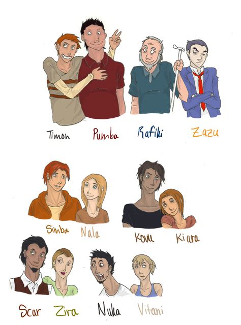 lion king characters humans  rhymeswithmonth  deviantart