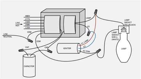 watt ballast wiring diagram