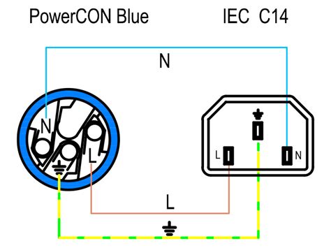 type  plug wiring diagram lace fit