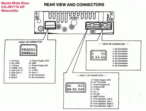 sony radio wiring diagram wiring diagram