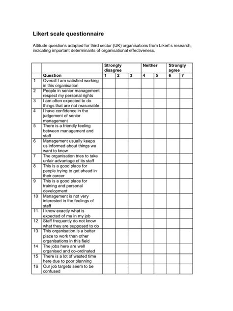 likert scale questionnaire psychology cognitive science communication