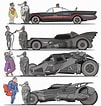 Image result for Batmobile Types. Size: 101 x 106. Source: www.pinterest.com