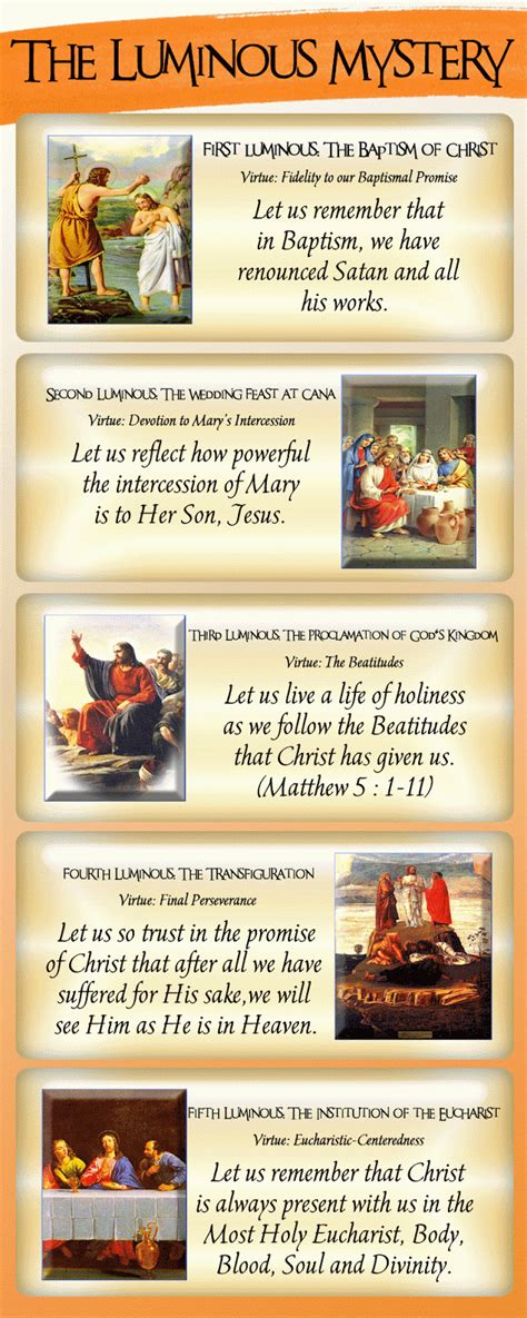 marianized  holy rosary