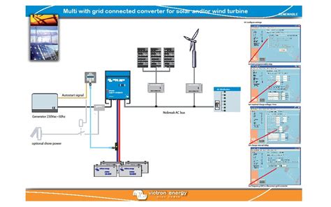 schaltplan photovoltaik wohnmobil wiring diagram