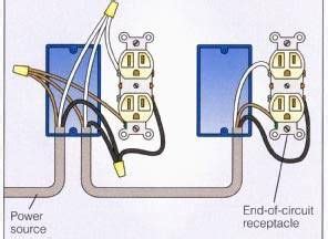 outlets  series wiring diagram   outlet wiring home electrical wiring electrical wiring