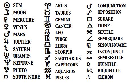 illume astrology lesson glyphs