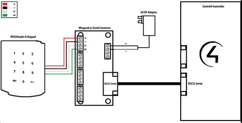 card reader wiring schematic
