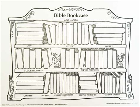 gambar books bible chart printable bookcase wall coloring page images