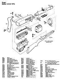 ruger  schematics  parts list