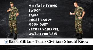 common military phrases empire resume