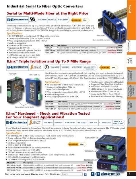 bb electronics  product catalog  aqua technology group issuu