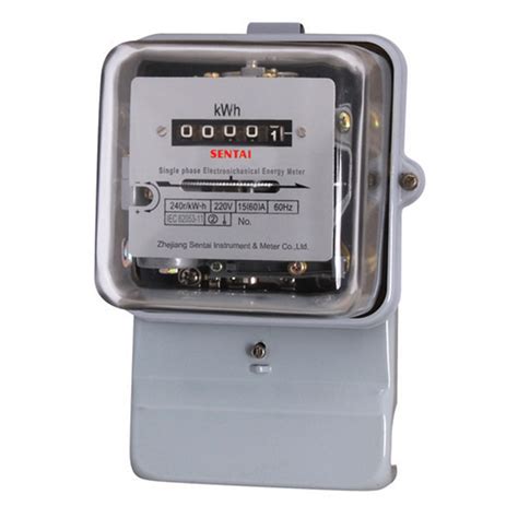 electricity meters electromechanical meters electronic meters  smart meters bijli bachao