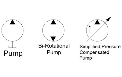 hydraulic motor schematic symbol