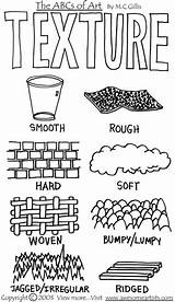 Texture Elements Worksheets Kindergarten Types Material Choose Board Printable Students Tell sketch template