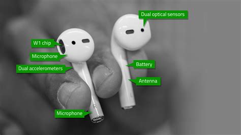 review apples airpods provide vision  siri future