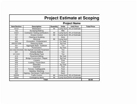 project cost estimate spreadsheet   construction cost