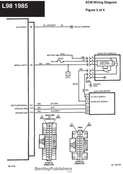 chevy truck wiring diagram easywiring