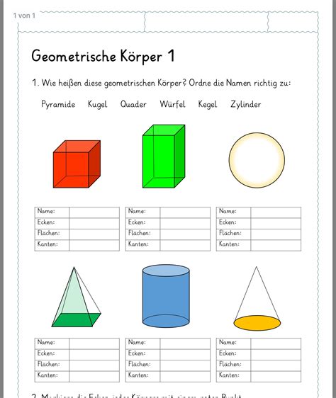 mathematikunterricht von stefanie barthel auf schule mathe