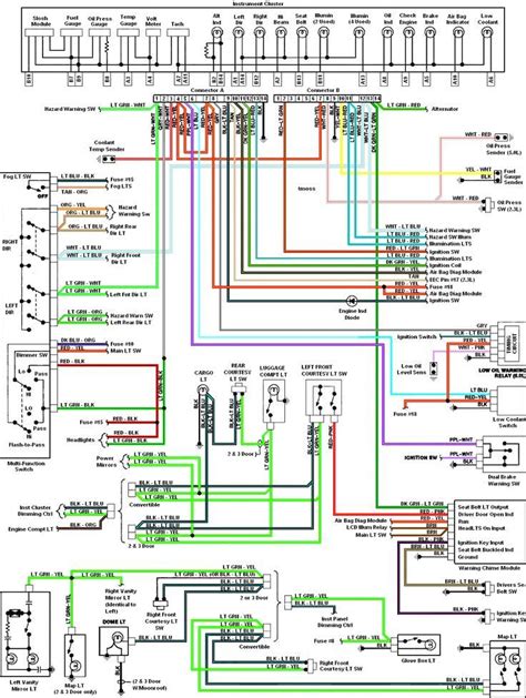 chevy truck instrument wiring diagram