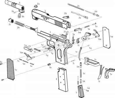 trigger diagram