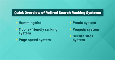 googles search ranking systems  guidelines
