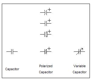 electrolytic capacitor review
