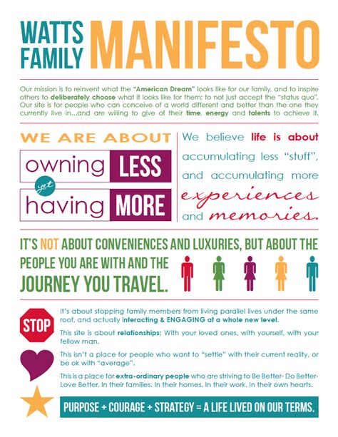 manifesto watts   world watts   world