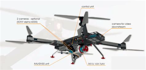 drone scanner laser drone hd wallpaper regimageorg