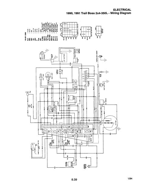 polaris trail boss   wiring diagram wiring diagram