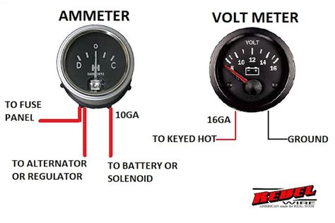voltmeter ammeter wiring diagram