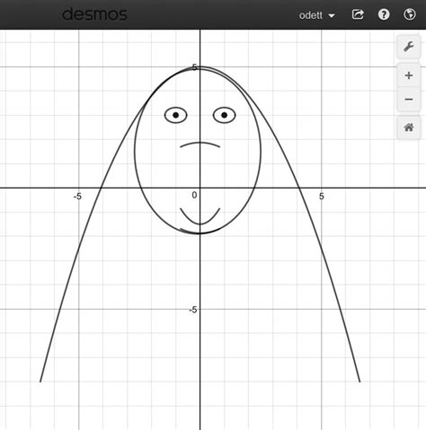 desmos graphing task odetts blog