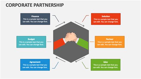 corporate partnership powerpoint    template