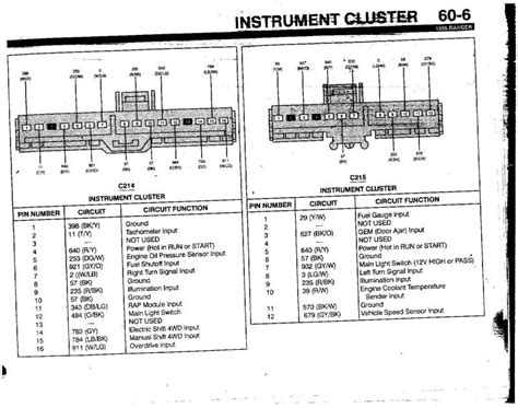 ford ranger instrument cluster wiring diagram diagram ford  xxx hot girl