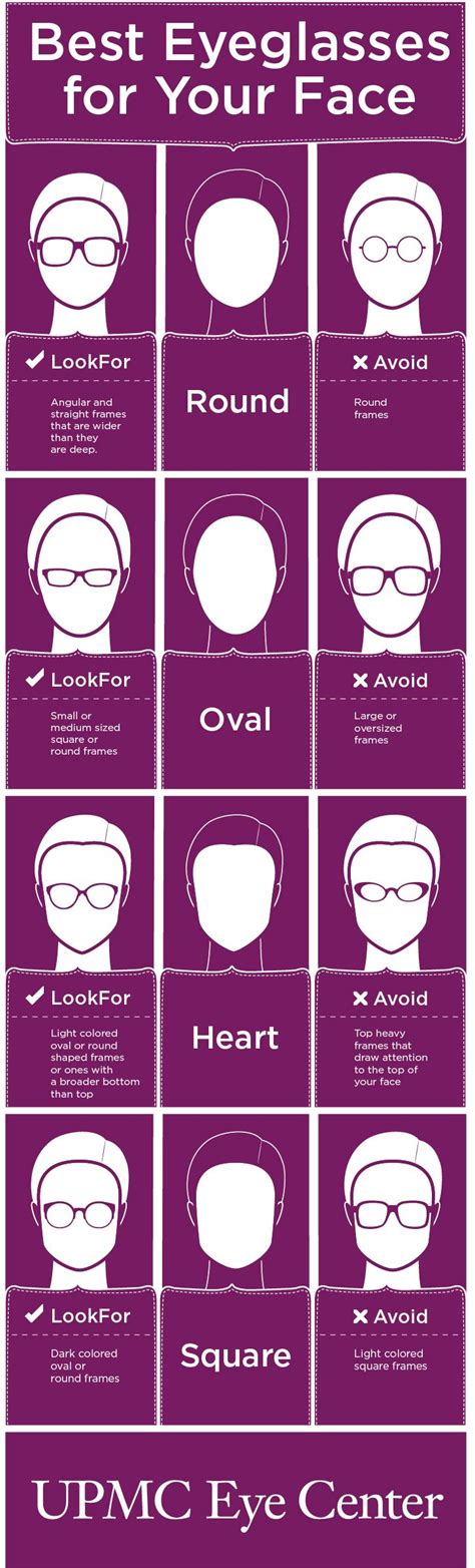 86 Best Images About Face Shapes On Pinterest Eyewear